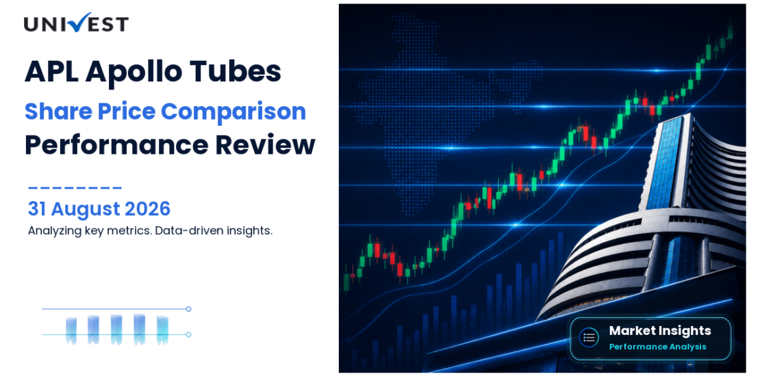 APL Apollo Tubes vs Nifty 50: Share Price Performance Compared