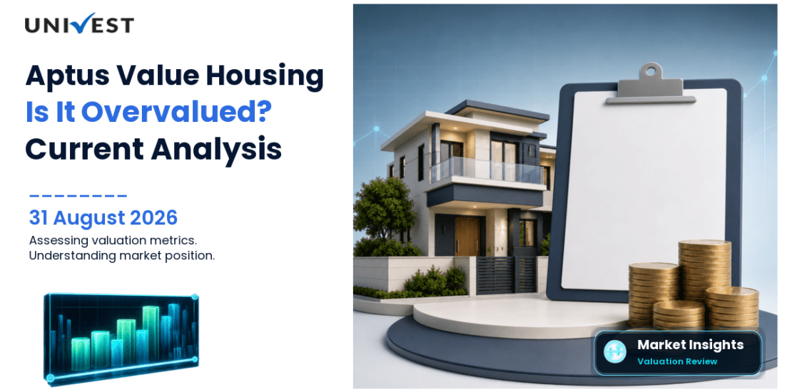 Is Aptus Value Housing Finance India Overvalued or Undervalued Right Now?