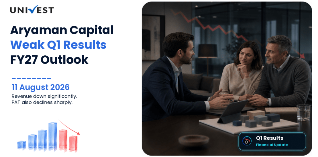 Aryaman Capital Q1 FY27 Results: Revenue Rs 9 Cr, PAT Rs 7.00 Cr and Key Highlights