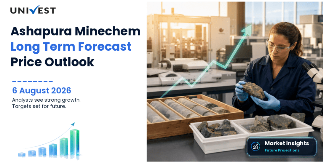 Ashapura Minechem Share Price Target 2027, 2028 and 2030: Long Term Analyst Forecast