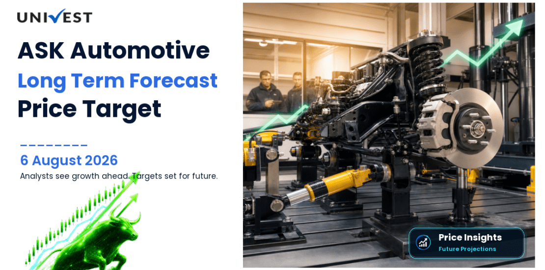 ASK Automotive Share Price Target 2027, 2028 and 2030: Long Term Analyst Forecast