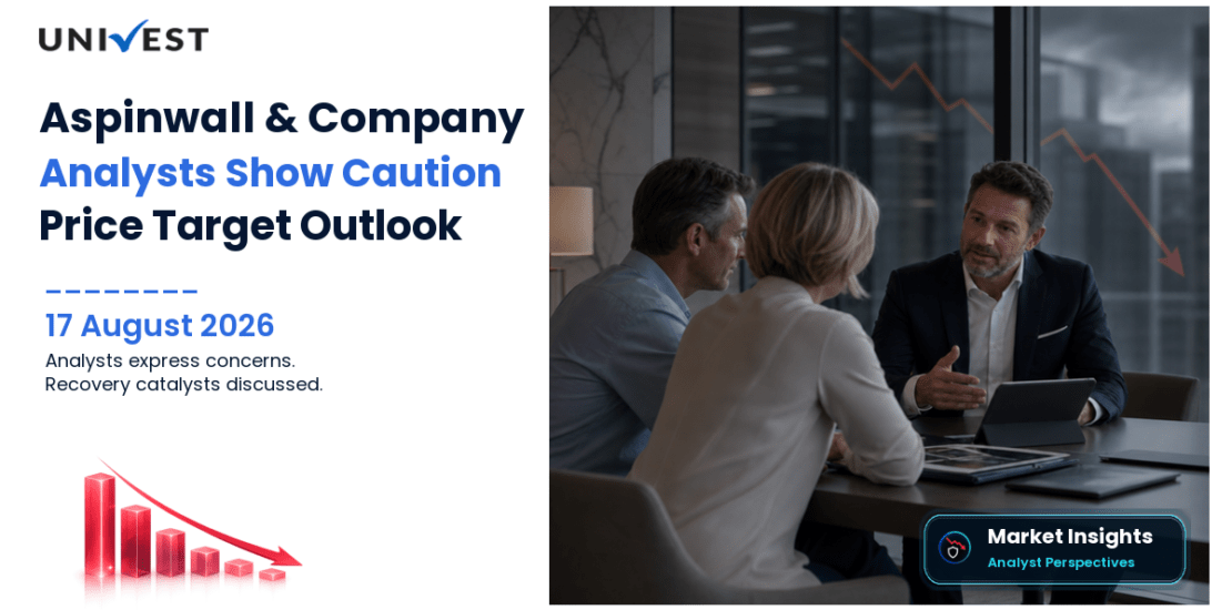Aspinwall and Company Share Price Target 2027, 2028 and 2030: Why Analysts Are Cautious