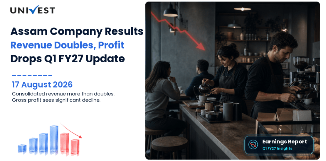 Assam Company Q1 FY27 Results: Revenue More Than Doubles to Rs 3 Crore, PAT at Rs 40 Lakh