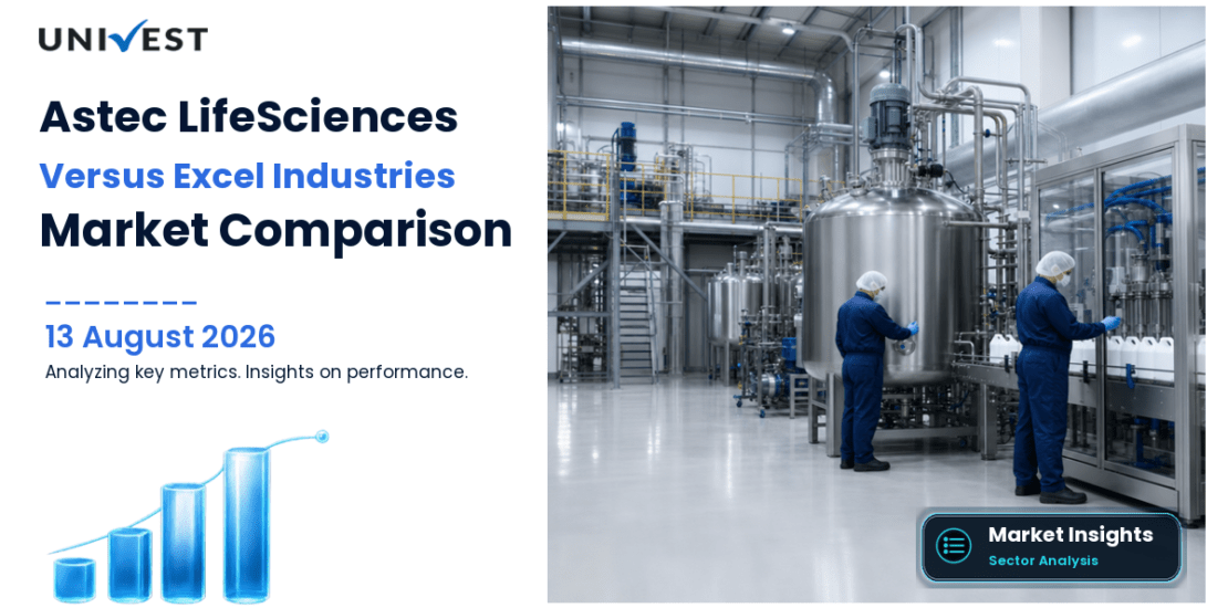 Astec LifeSciences vs Excel Industries: Share Price, PE and ROE Compared