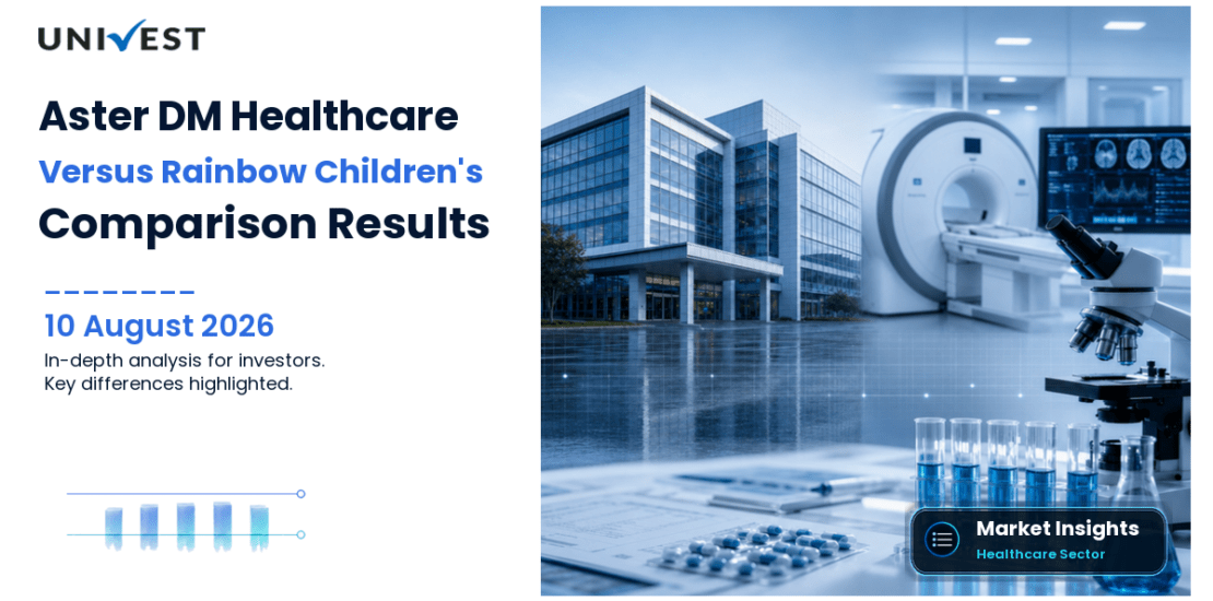 Aster DM Healthcare vs Rainbow Children's Medicare: Share Price, Comparison and Key Differences