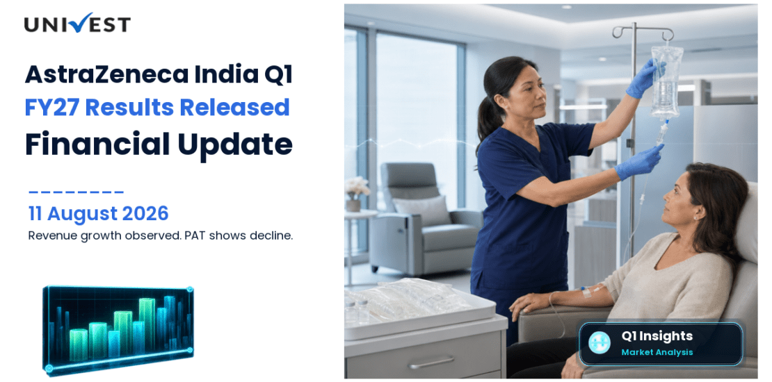 AstraZeneca India Q1 FY27 Results: Revenue Rs 682 Cr, PAT Rs 37 Cr and Key Highlights