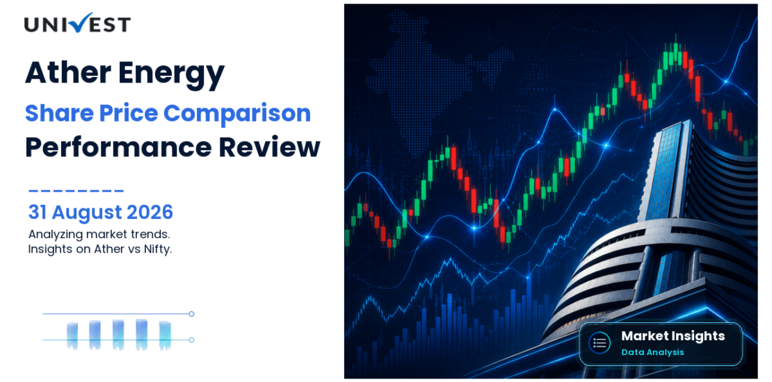 Ather Energy vs Nifty 50: Share Price Performance Compared