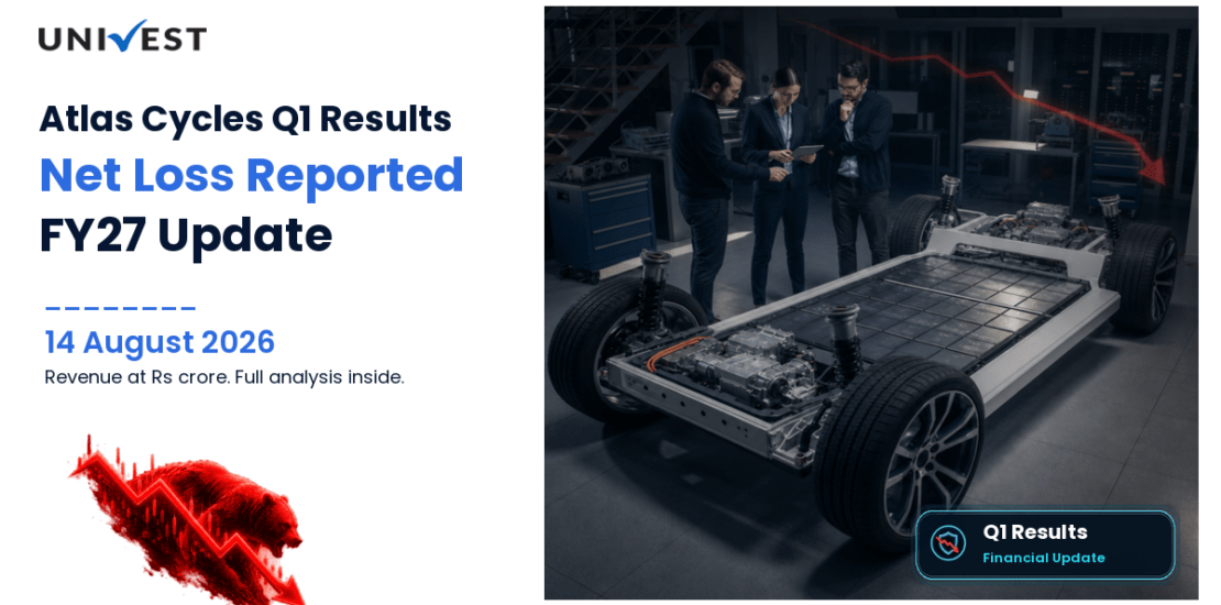 Atlas Cycles Q1 Results FY27: Revenue Rs 1 crore, Net Loss Rs 1 Crore on Standalone Basis