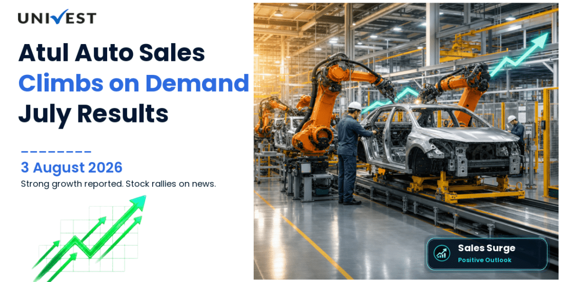 Atul Auto July Sales Climb 39.9% to 3,800 Units Driven by Strong Domestic Demand