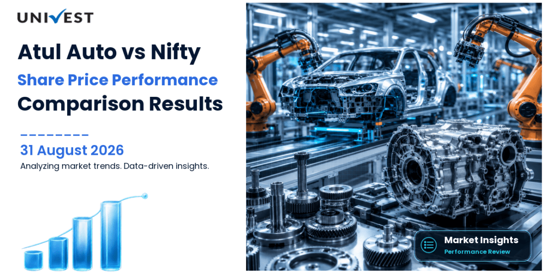 Atul Auto vs Nifty 50: Share Price Performance Compared