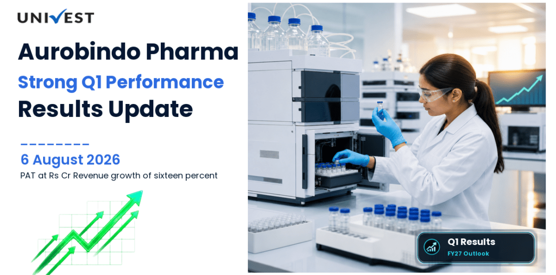 Aurobindo Pharma Q1 Results FY27: PAT at Rs 1,033 Cr for June 2026 Quarter