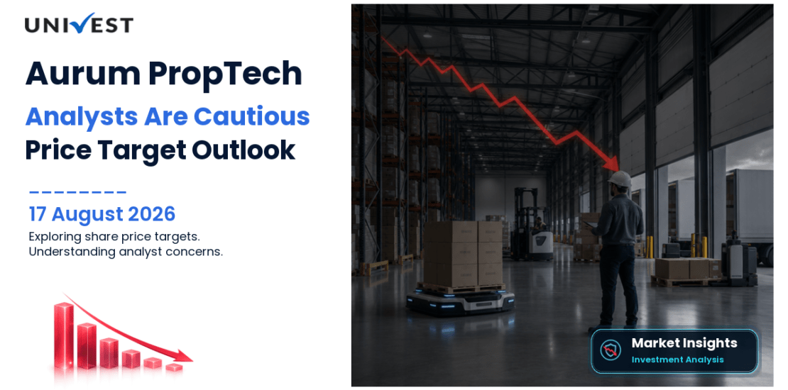 Aurum PropTech Share Price Target 2027, 2028 and 2030: Why Analysts Are Cautious