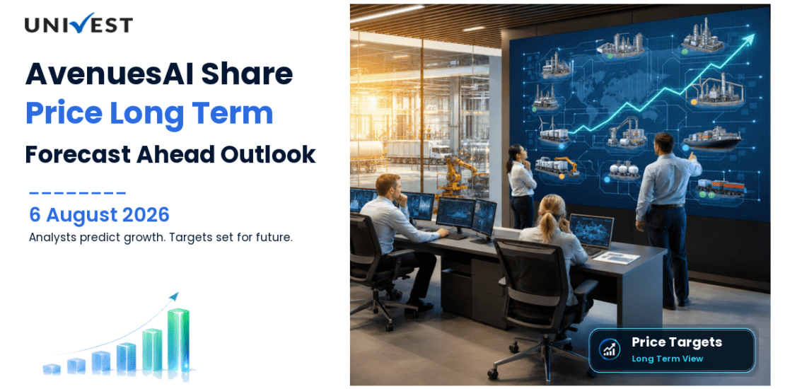 AvenuesAI Share Price Target 2027, 2028 and 2030: Long Term Analyst Forecast