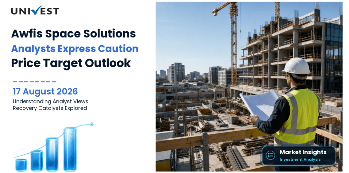 Awfis Space Solutions Share Price Target 2027, 2028 and 2030: Why Analysts Are Cautious