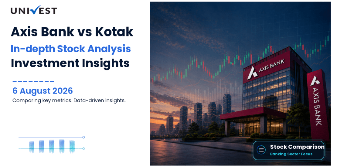 Axis Bank vs Kotak Mahindra Bank: Which Stock Should You Track