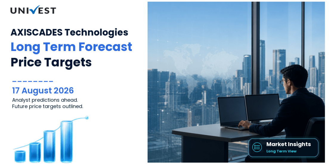 AXISCADES Technologies Share Price Target 2027, 2028 and 2030: Long Term Analyst Forecast