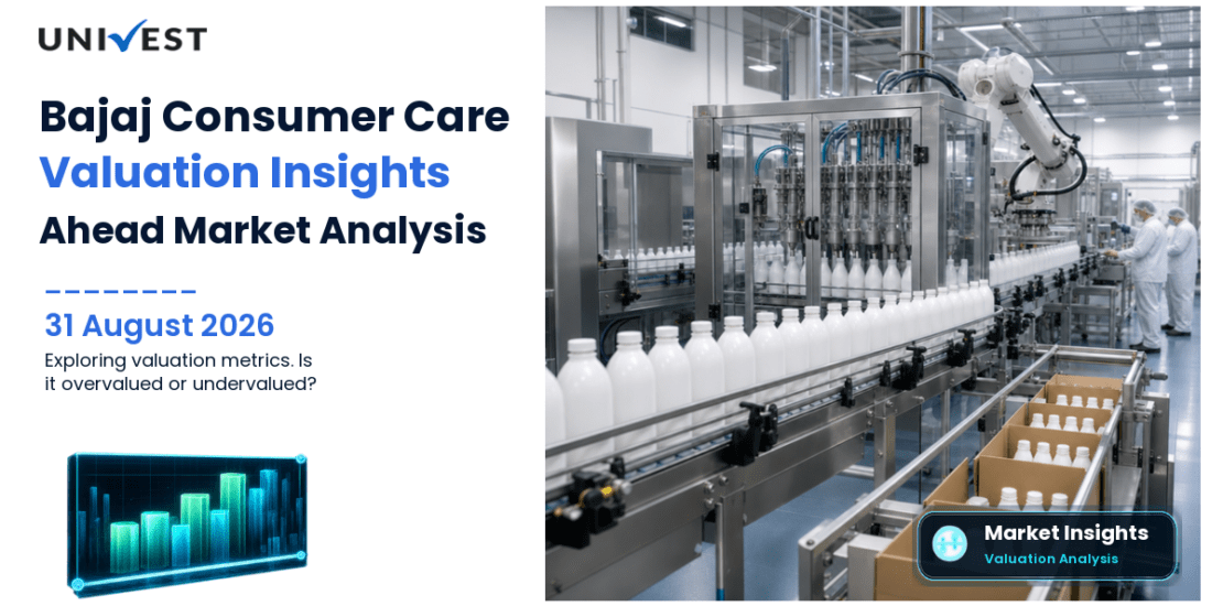 Is Bajaj Consumer Care Overvalued or Undervalued Right Now?