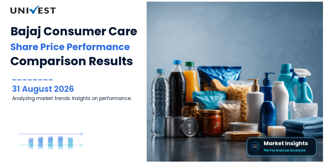 Bajaj Consumer Care vs Nifty 50: Share Price Performance Compared