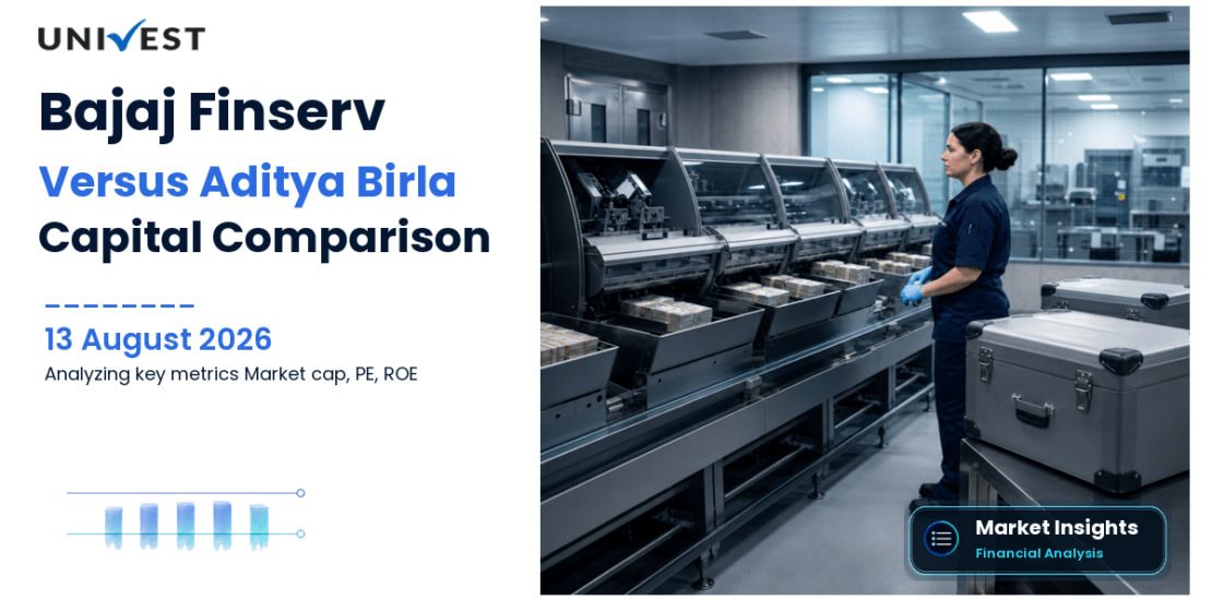 Bajaj Finserv vs Aditya Birla Capital: Share Price, PE and ROE Compared