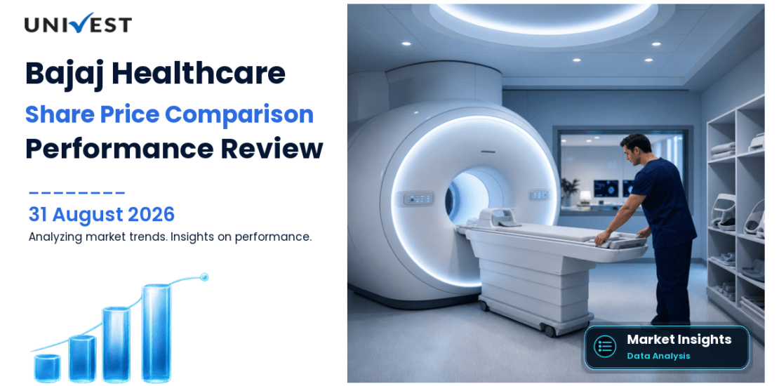 Bajaj Healthcare vs Nifty 50: Share Price Performance Compared