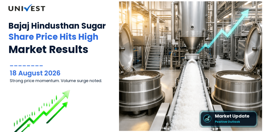 Bajaj Hindusthan Sugar Share Price +4.19% Five-Month High 18 August 2026