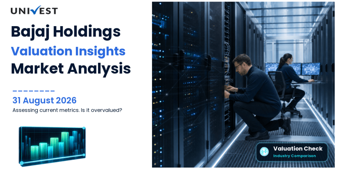 Is Bajaj Holdings & Investment Overvalued or Undervalued Right Now?