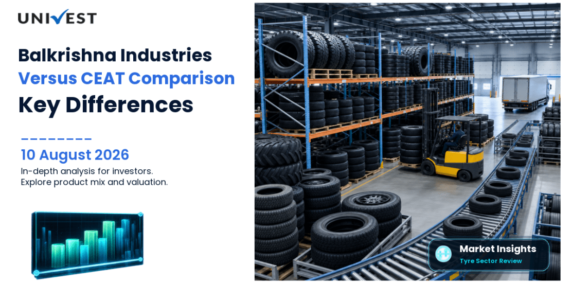 Balkrishna Industries vs CEAT: Share Price, Comparison and Key Differences