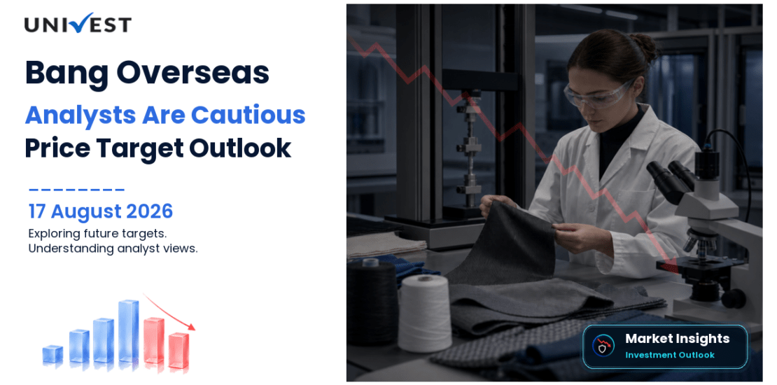 Bang Overseas Share Price Target 2027, 2028 and 2030: Why Analysts Are Cautious
