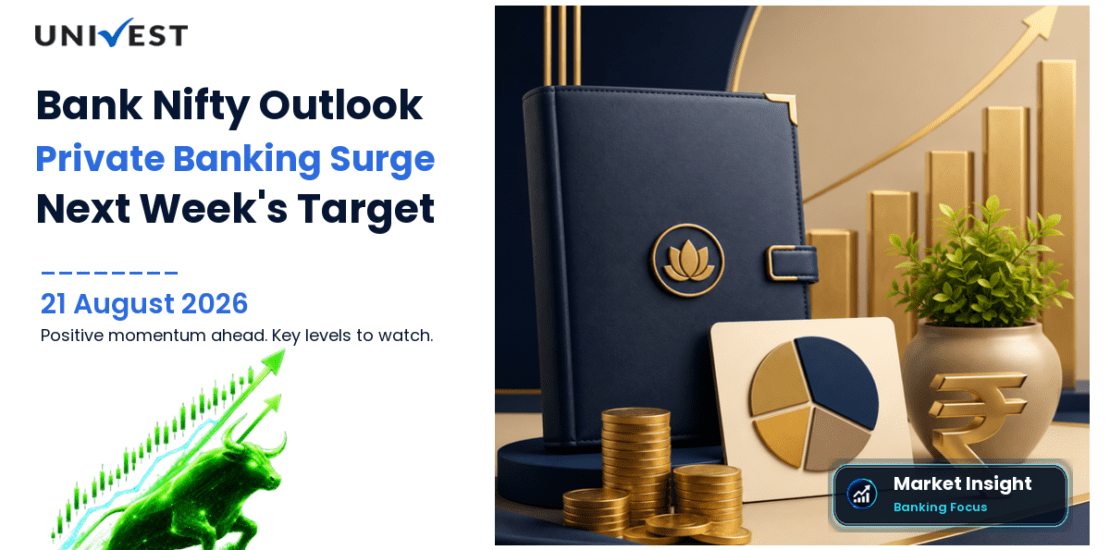 Bank Nifty Prediction for Monday: Private Banking Surge Targets 57,800 for 24 August 2026