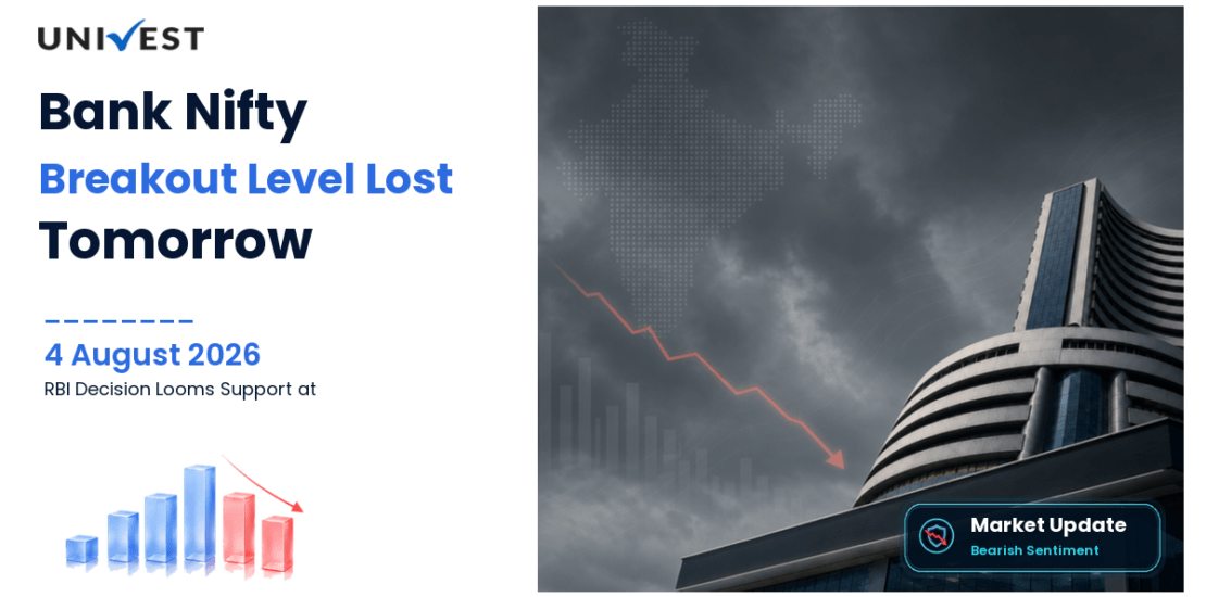 Bank Nifty Prediction for Tomorrow, Wednesday 5 August 2026: Index at 57,485 as 57,500 Breakout Level Lost and RBI Decision Looms