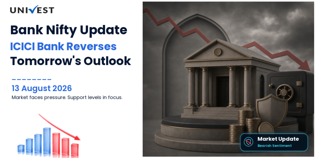 Bank Nifty Prediction for Tomorrow, 14 August 2026: Index Falls to 57,635 as ICICI Bank's -1.74% Reverses Wednesday's Closing-High Momentum in a Single Session