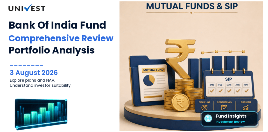Bank Of India Large Cap Fund Review: Plans, NAV, Returns and Portfolio Analysis 2026