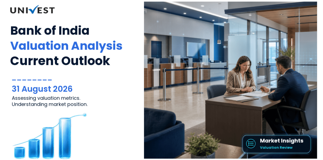Is Bank of India Overvalued or Undervalued Right Now?