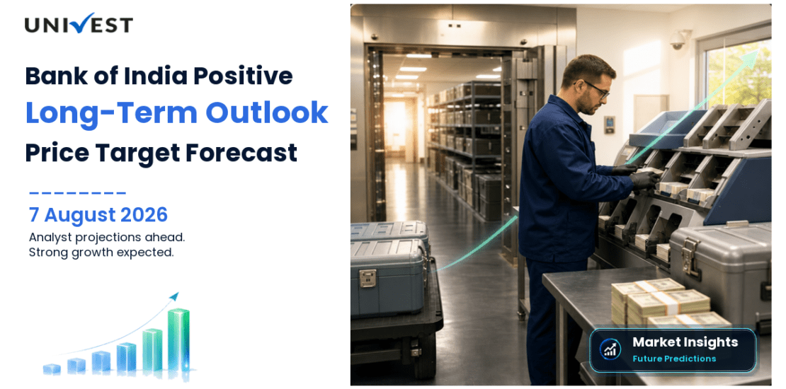 Bank of India Share Price Target 2027, 2028 and 2030: Long Term Analyst Forecast