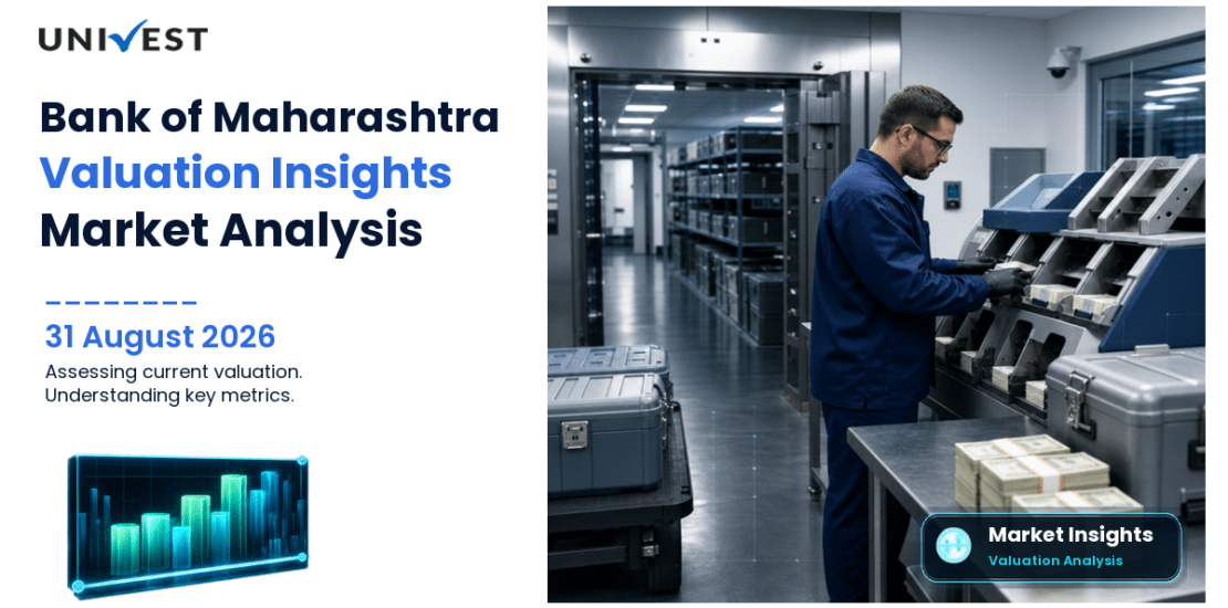 Is Bank of Maharashtra Overvalued or Undervalued Right Now?