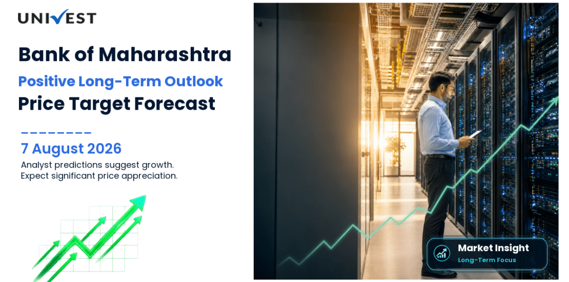 Bank of Maharashtra Share Price Target 2027, 2028 and 2030: Long Term Analyst Forecast
