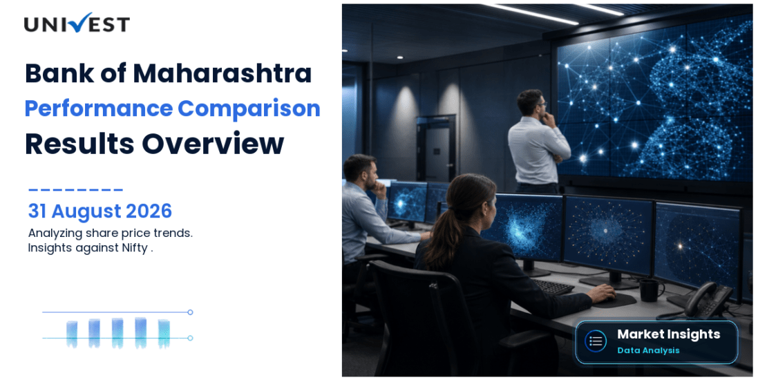 Bank of Maharashtra vs Nifty 50: Share Price Performance Compared