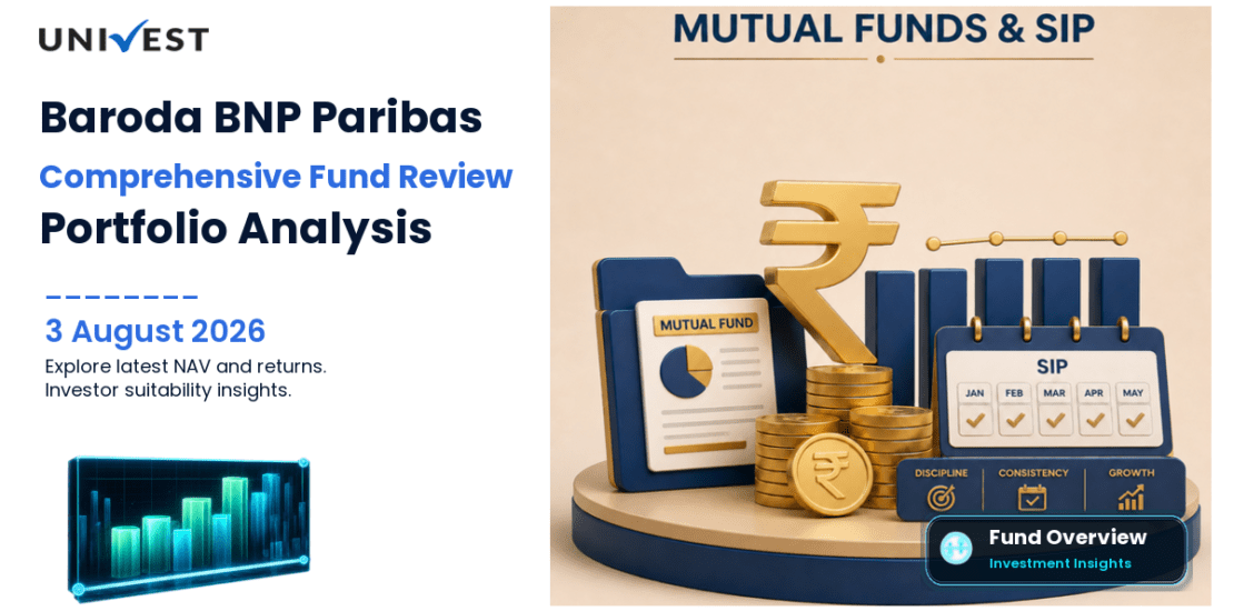 Baroda BNP Paribas Corporate Bond Fund Review: Plans, NAV, Returns and Portfolio Analysis 2026
