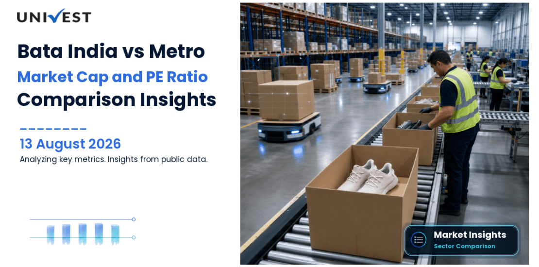 Bata India vs Metro Brands: Share Price, PE and ROE Compared
