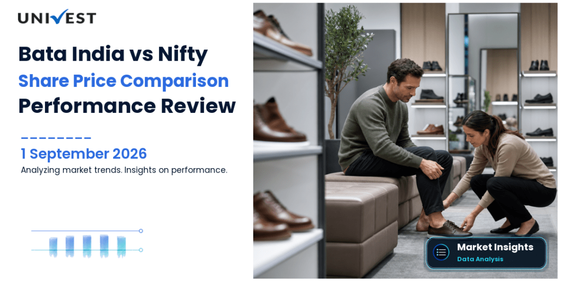 Bata India vs Nifty 50: Share Price Performance Compared