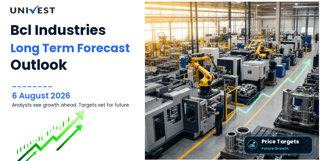 Bcl Industries Share Price Target 2027, 2028 and 2030: Long Term Analyst Forecast
