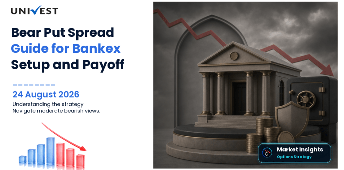Bear Put Spread Bankex: Setup, Payoff and Risk Guide
