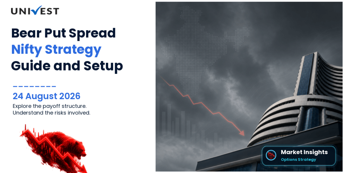 Bear Put Spread Nifty 50: Setup, Payoff and Risk Guide