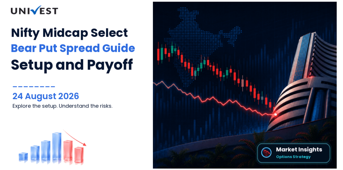 Bear Put Spread Nifty Midcap Select: Setup, Payoff and Risk Guide