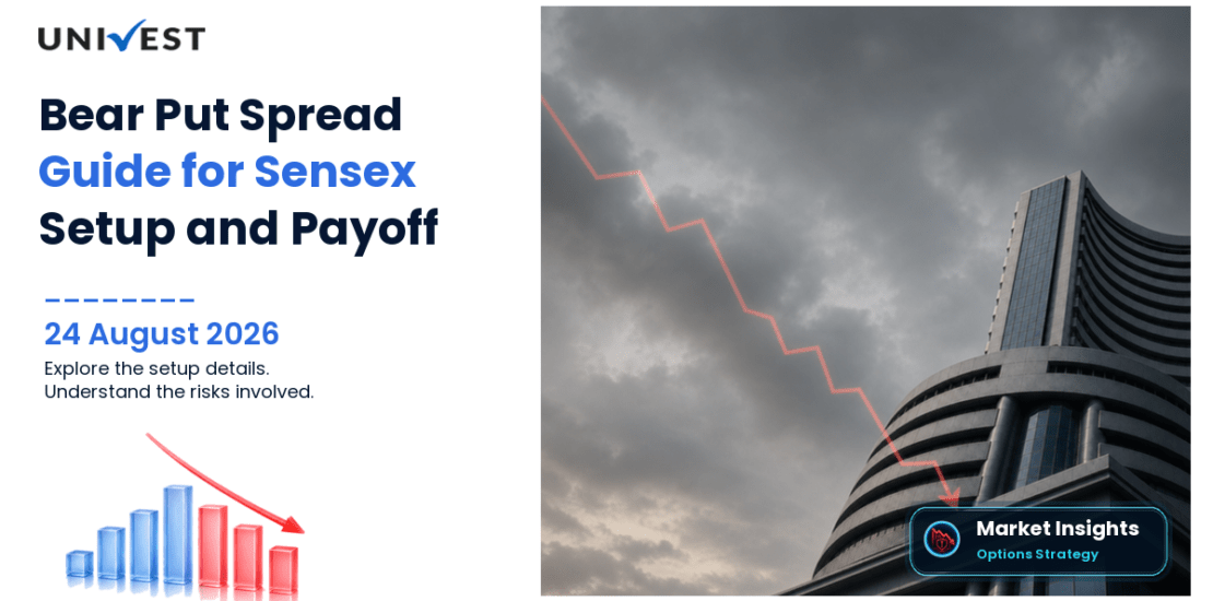 Bear Put Spread Sensex: Setup, Payoff and Risk Guide