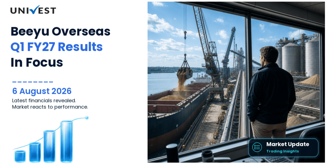 Beeyu Overseas Share Price in Focus After Q1 FY27 Results