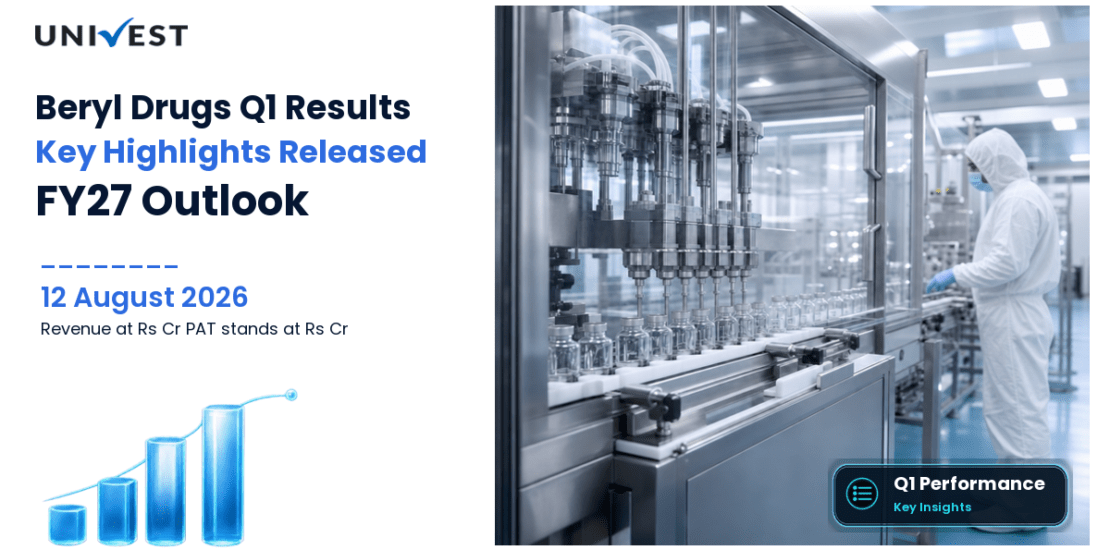 Beryl Drugs Q1 FY27 Results: Revenue Rs 7 Cr, PAT Rs 0.22 Cr and Key Highlights