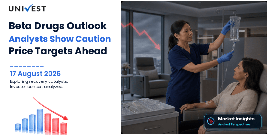 Beta Drugs Share Price Target 2027, 2028 and 2030: Why Analysts Are Cautious