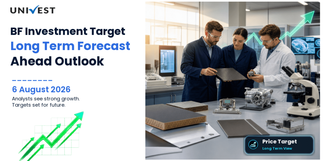 BF Investment Share Price Target 2027, 2028 and 2030: Long Term Analyst Forecast
