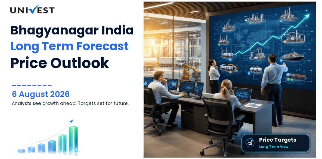 Bhagyanagar India Share Price Target 2027, 2028 and 2030: Long Term Analyst Forecast